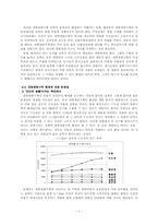 [환경문제] 개발제한구역의 의미와 필요성-7