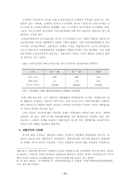 [환경문제] 난개발의 실태 및 대책 - 용인지역을 중심으로-6