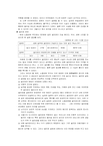 [환경문제] 난지도 생태공원-13
