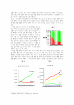 [환경문제] 난지도의 친환경적 복원과 폐기물 처리-12