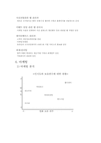 [경영정책] EZ무비 사업다각화계획서-11