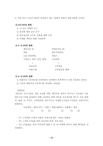 [경영학] 세계적 기업 GE의 성공적인 경영기법에 대한 고찰-10
