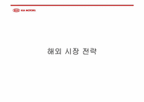 [마케팅] 기아자동차 모닝 마케팅전략기획서-3