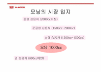 [마케팅] 기아자동차 모닝 마케팅전략기획서-8