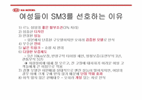 [마케팅] 기아자동차 모닝 마케팅전략기획서-12