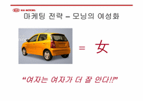 [마케팅] 기아자동차 모닝 마케팅전략기획서-13