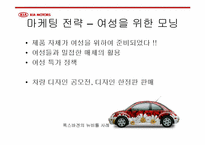 [마케팅] 기아자동차 모닝 마케팅전략기획서-14