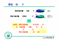 [마케팅] 롯데 자일리톨+2 마케팅전략기획서-12