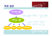 [마케팅] 삼성전자 mp3P yepp `옙` 마케팅전략기획서-12