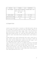 [마케팅비교] 할인점 이마트와 홈플러스 마케팅전략 비교분석-10