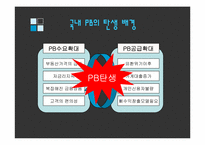 [서비스마케팅] 하나은행PB사례-2