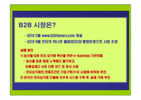 [인터넷광고] 농협 온라인마케팅전략기획서-7