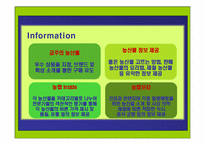 [인터넷광고] 농협 온라인마케팅전략기획서-15