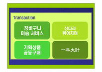 [인터넷광고] 농협 온라인마케팅전략기획서-16