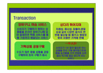 [인터넷광고] 농협 온라인마케팅전략기획서-17