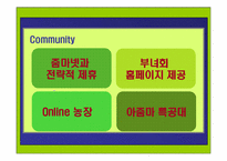 [인터넷광고] 농협 온라인마케팅전략기획서-18