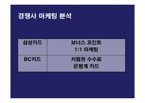 [인터넷광고] 현대카드 온라인마케팅전략기획서-5