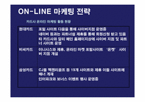 [인터넷광고] 현대카드 온라인마케팅전략기획서-14