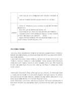 [경영전략] 컨벤션산업과 부산벡스코의 성장전략-2