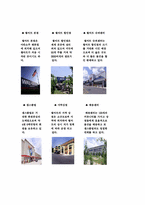 [글로벌경영] 월마트의 한국시장실패와 전망 및 미래-3