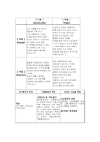 [마케팅사례] `미샤` 마케팅전략-13