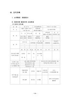 [사업계획서] 디지털 인화서비스 사업계획서-14