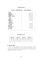 [사업계획서] 디지털 인화서비스 사업계획서-19
