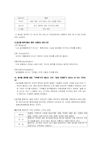 [정신건강] 알코올중독의 전반적인 정리-9