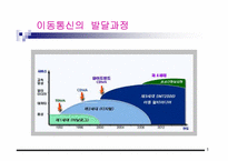 [경영] 정부의 이동통신정책 방향과 문제점-3