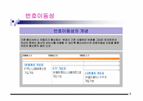 [경영] 정부의 이동통신정책 방향과 문제점-7