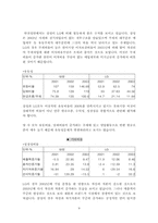 [경영분석] 삼성전자 VS LG전자 경영분석 및 미래예측-9