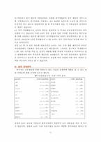[경영분석] 삼성전자 VS LG전자 경영분석 및 미래예측-11