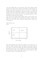 [경영분석] 삼성전자 VS LG전자 경영분석 및 미래예측-14