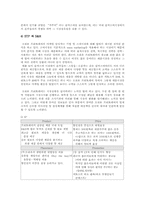 [경영학원론] 오리온프리토레이의 경영학 원론적 분석-14