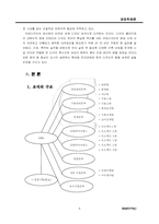 [기업방문] 국보디자인의 인사관리와 내부구조-4