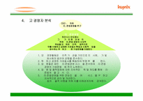 [기업분석] 하이닉스반도체 기업분석-7