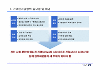 [기업윤리] KT의 기업윤리강령-3