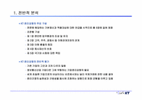[기업윤리] KT의 기업윤리강령-9