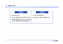 [기업윤리] KT의 기업윤리강령-11
