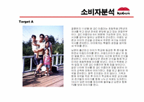 [마케팅] 교촌치킨 마케팅기획서-8