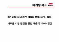 [마케팅] 교촌치킨 마케팅기획서-12