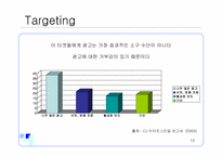 [마케팅] 비타500 마케팅기획서-13