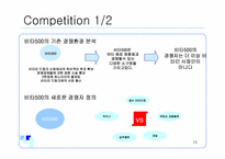 [마케팅] 비타500 마케팅기획서-15