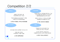 [마케팅] 비타500 마케팅기획서-16