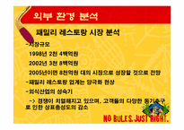 [마케팅] 패밀리레스토랑 아웃백 마케팅전략기획서-4