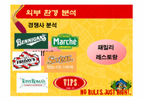 [마케팅] 패밀리레스토랑 아웃백 마케팅전략기획서-5
