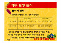 [마케팅] 패밀리레스토랑 아웃백 마케팅전략기획서-7