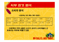 [마케팅] 패밀리레스토랑 아웃백 마케팅전략기획서-8