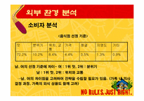 [마케팅] 패밀리레스토랑 아웃백 마케팅전략기획서-9