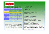 [마케팅] 패밀리레스토랑 VIPS 빕스 마케팅전략-5